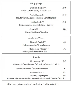 Schlosswirtschaft Maxlrain, Rosenheim