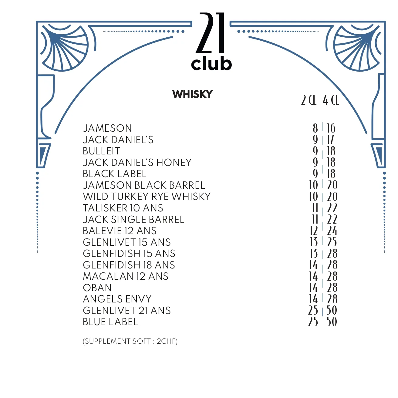 21 Club — photo 23