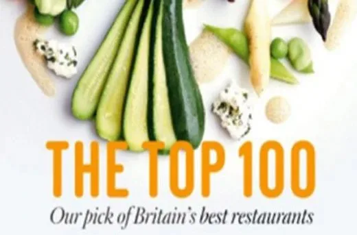 Brassica, Beaminster