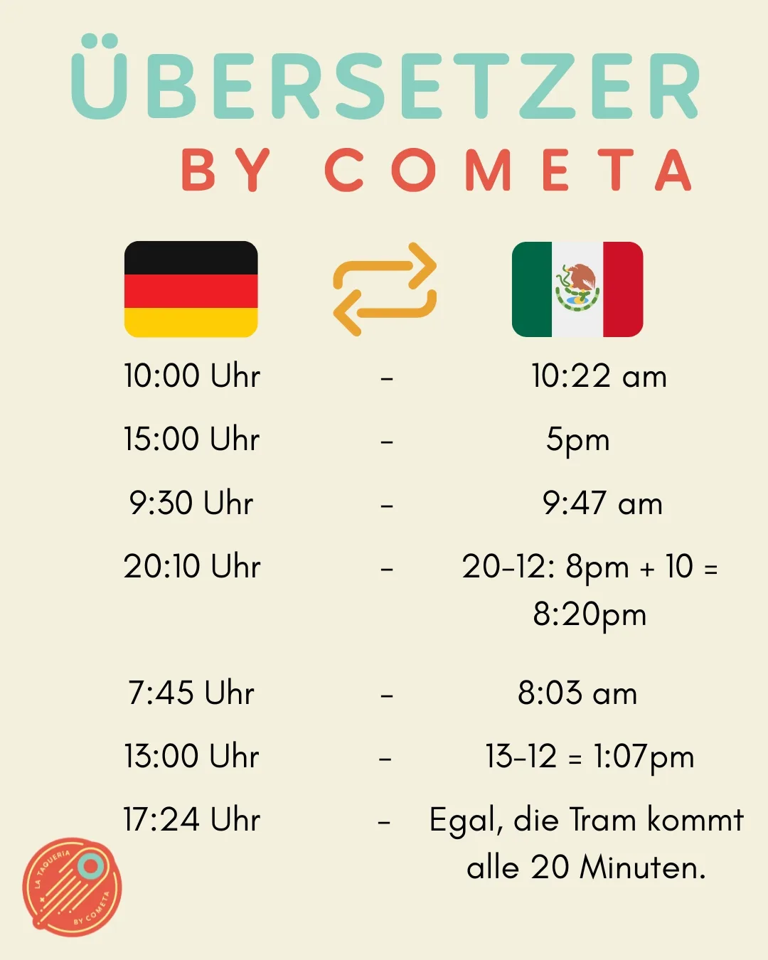 La Taquería by Cometa — photo 14
