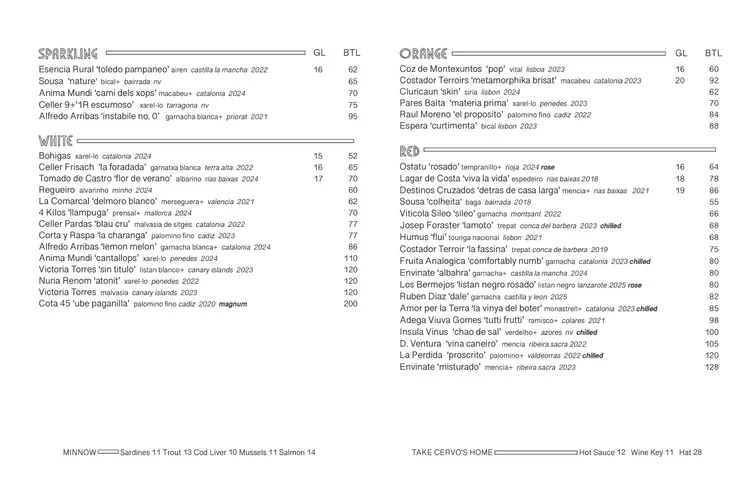 Cervo’s — atmosphere