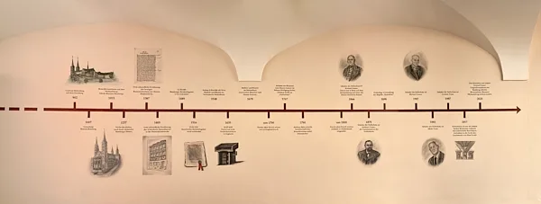Schlenkerla - historische Rauchbierbrauerei — drink
