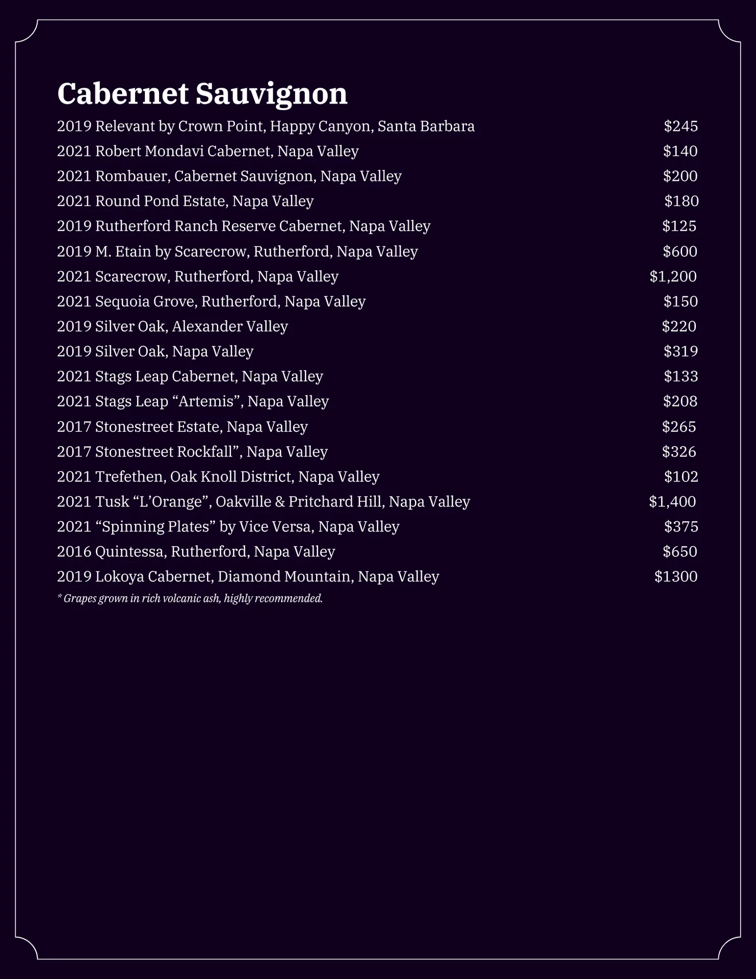 The Lonesome Dove Western Bistro — photo 41