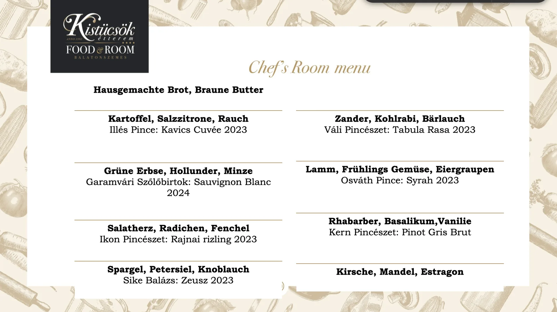 Kistücsök Food&Room — photo 34