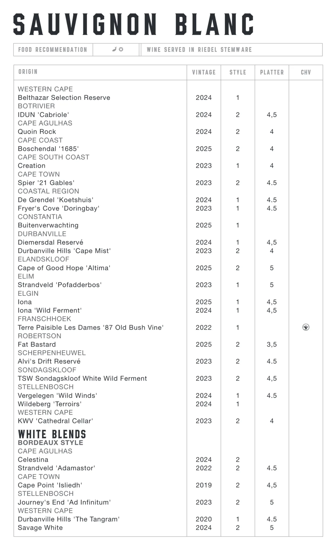 Belthazar Restaurant & Wine Bar — photo 67