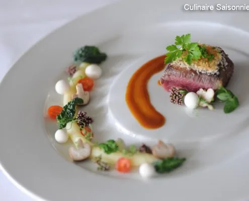 Anobesia — food