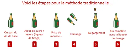 Dièdre Noir — drink