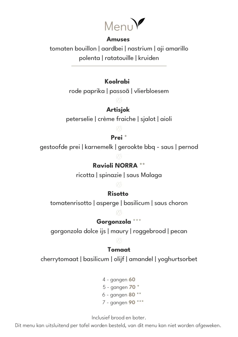 NORRA — food