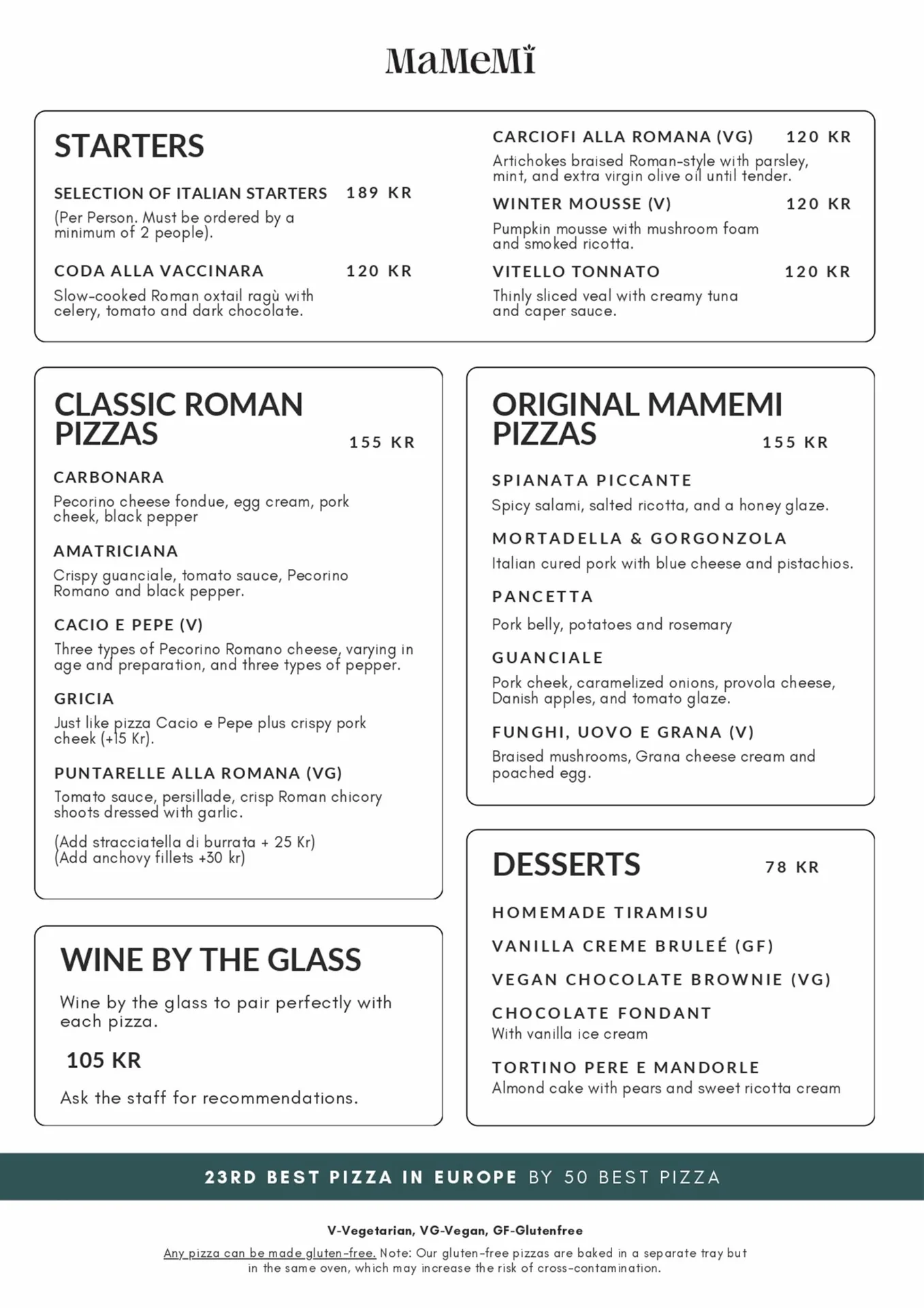 Pizzeria MaMeMi WestMarket — photo 18
