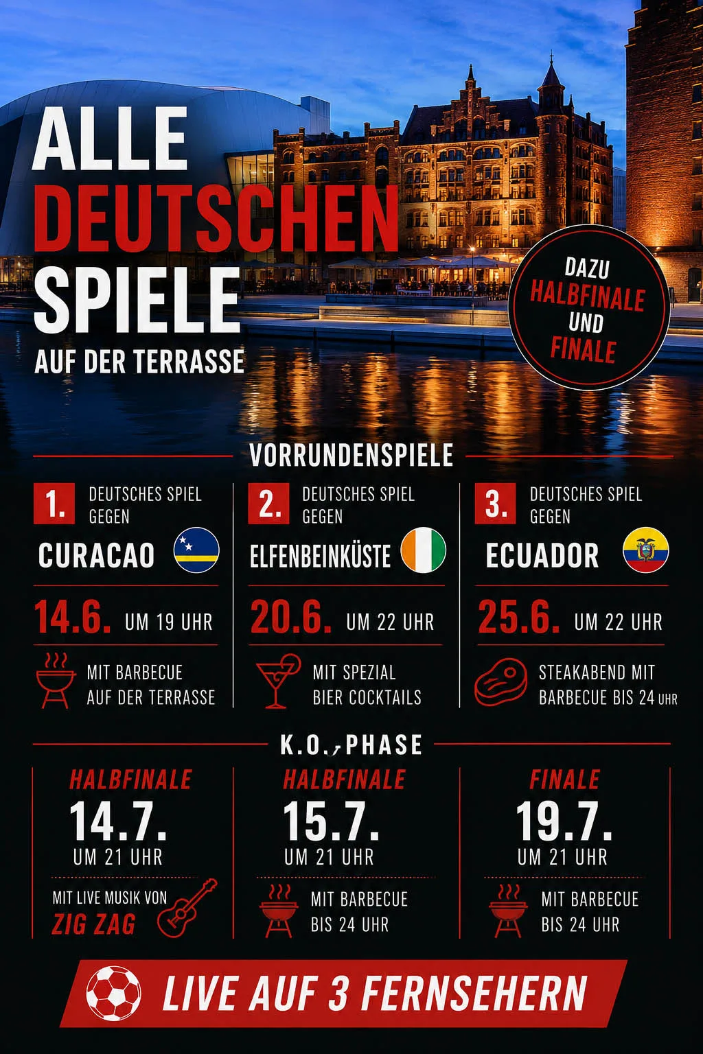 Speicher 8 — photo 31