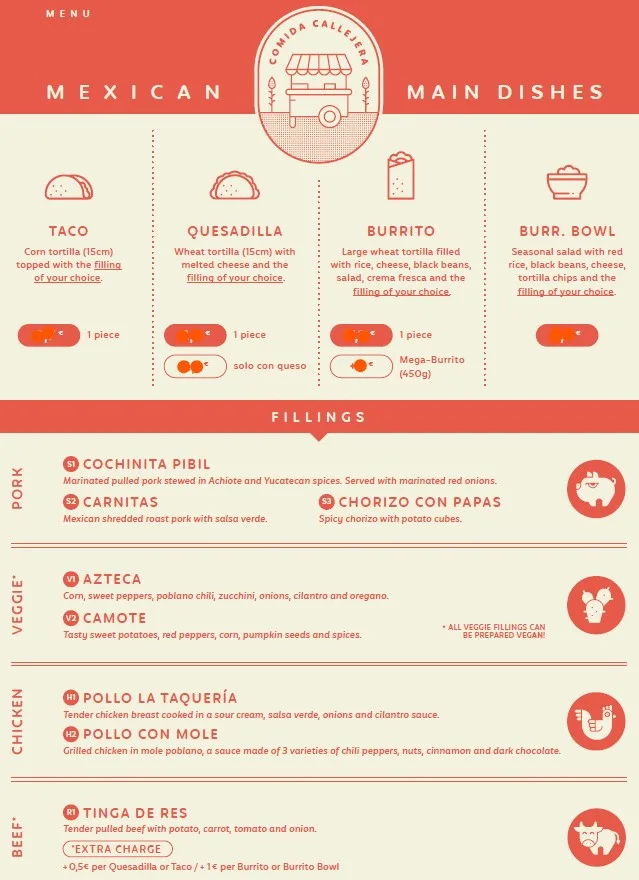 La Taquería by Cometa — photo 7