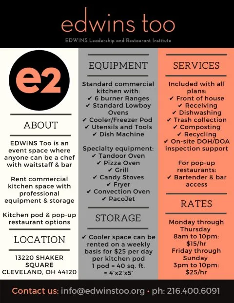 Edwins Restaurant — photo 20