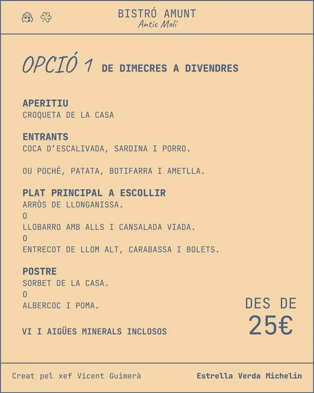 Bistró Amunt — food