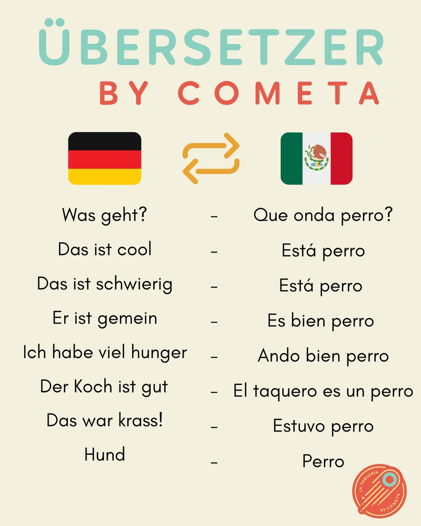 La Taquería by Cometa — photo 12