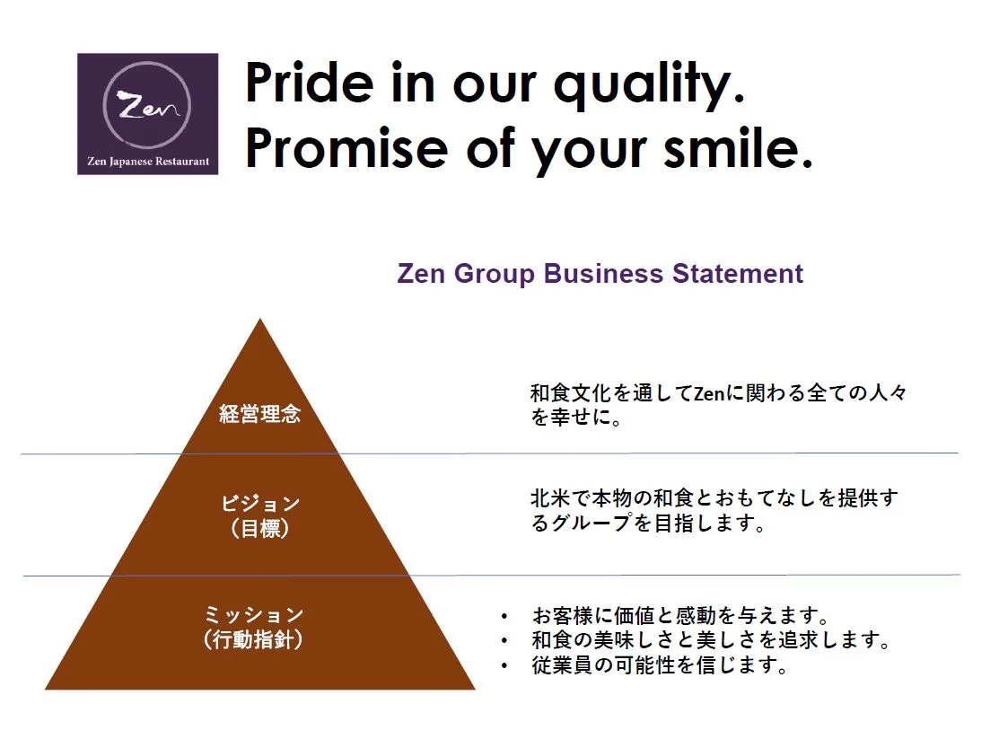 Zen — photo 69