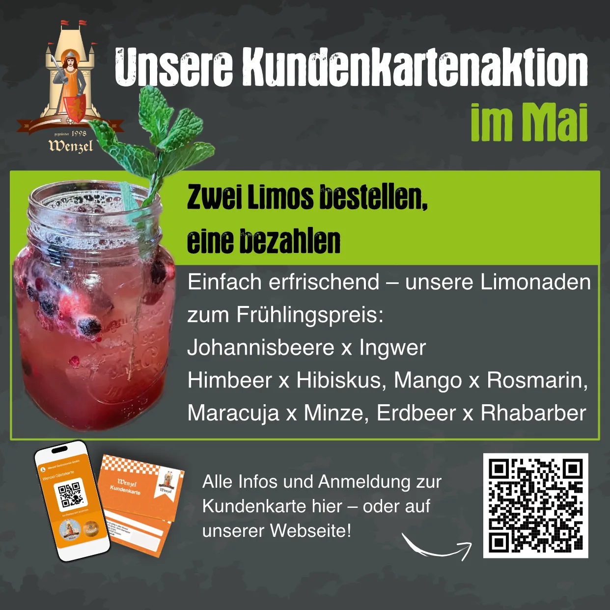 Wenzel Prager Bierstuben — photo 78