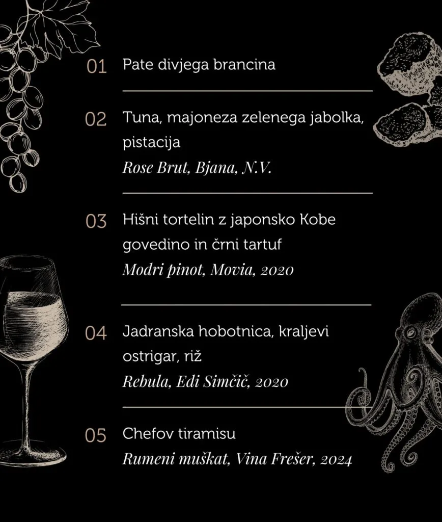 Restavracija City Terasa — photo 18