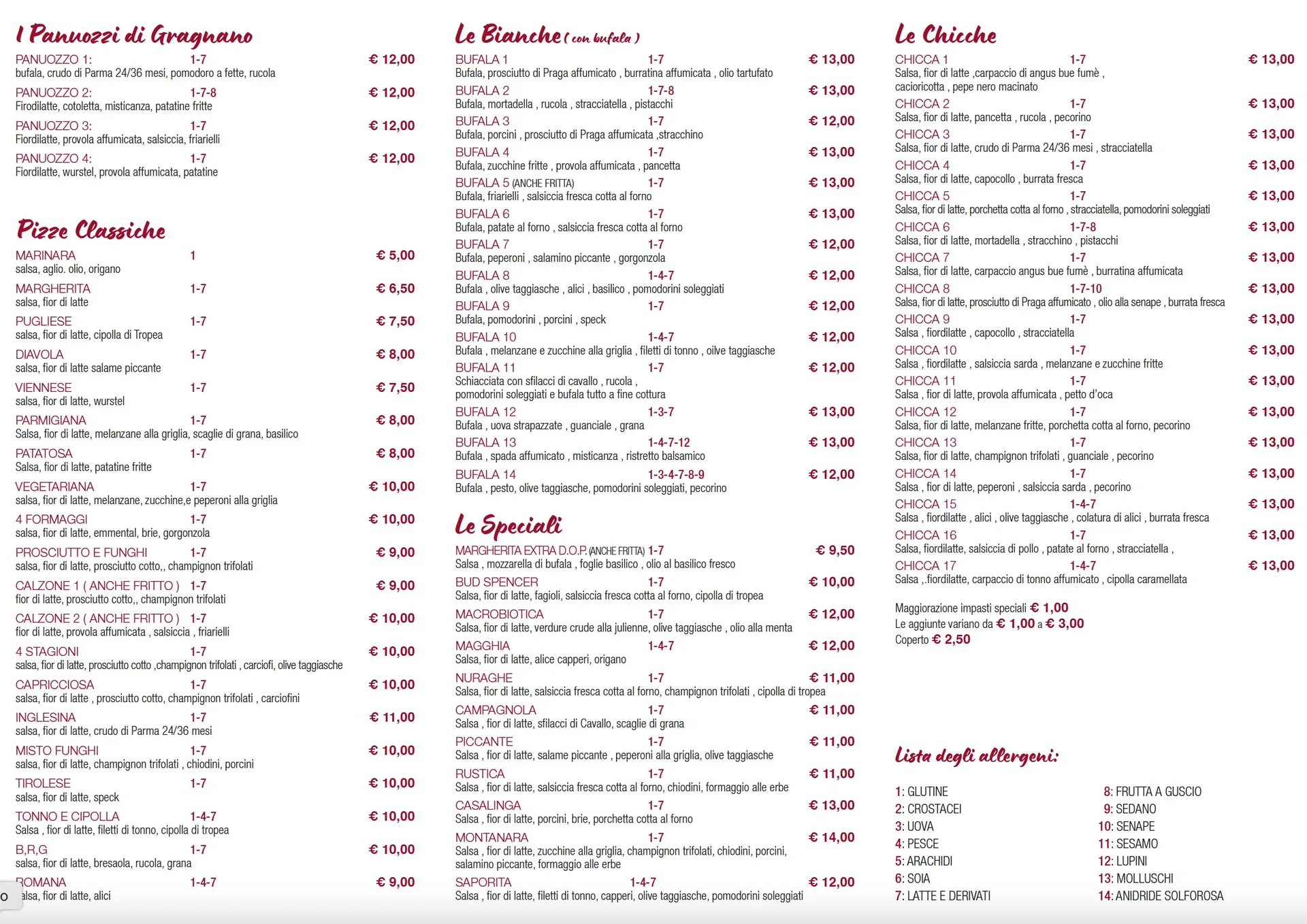 L' Evoluzione del Gusto — photo 11