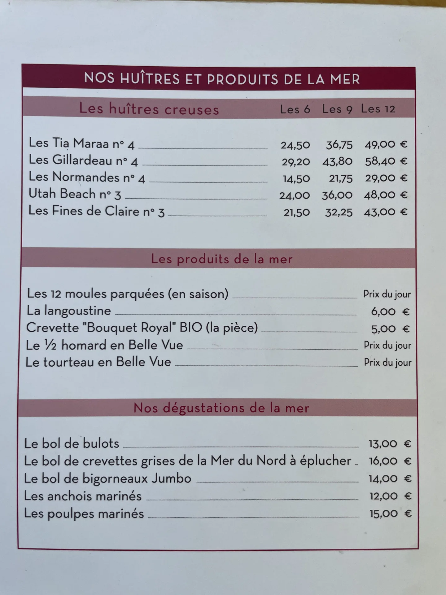 Brasserie du Lac — photo 6