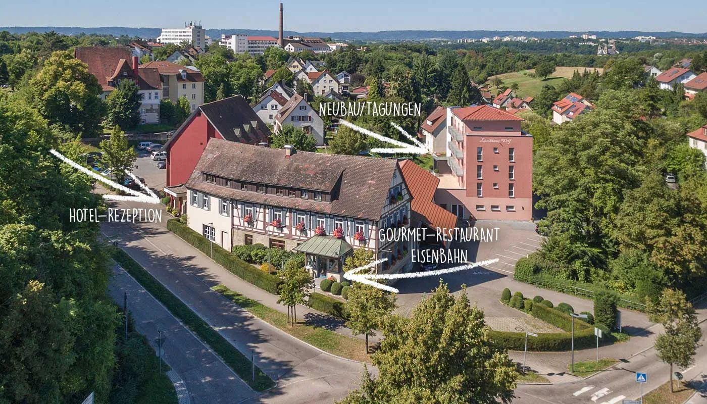 Eisenbahn — photo 34