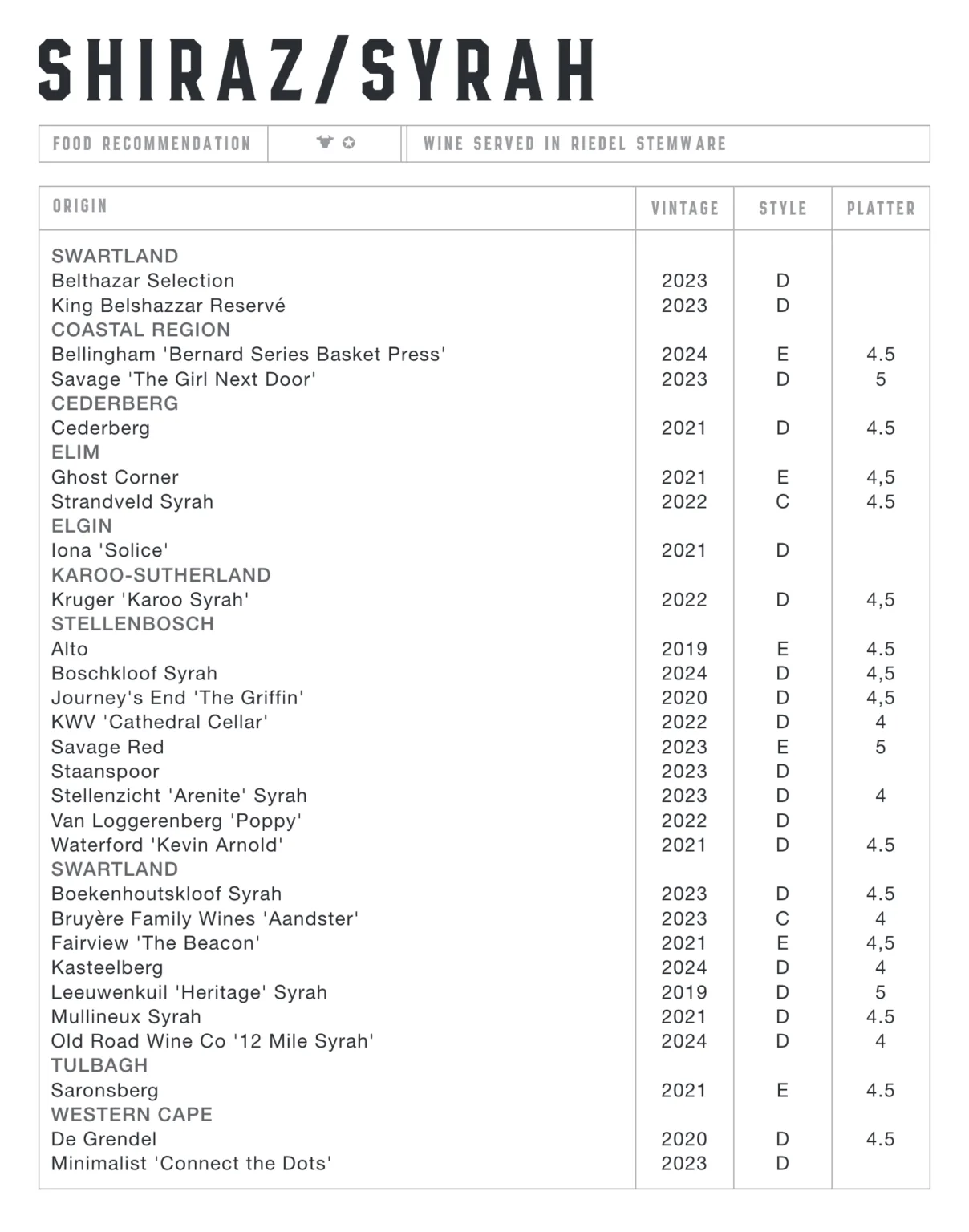 Belthazar Restaurant & Wine Bar — photo 62