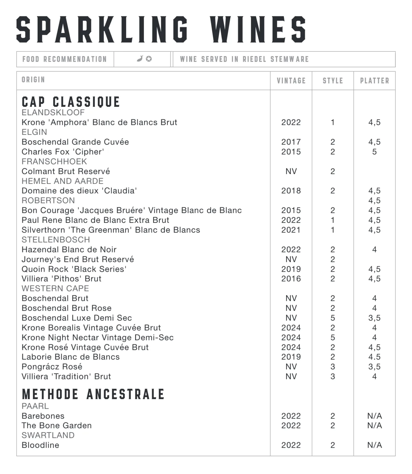Belthazar Restaurant & Wine Bar — photo 64