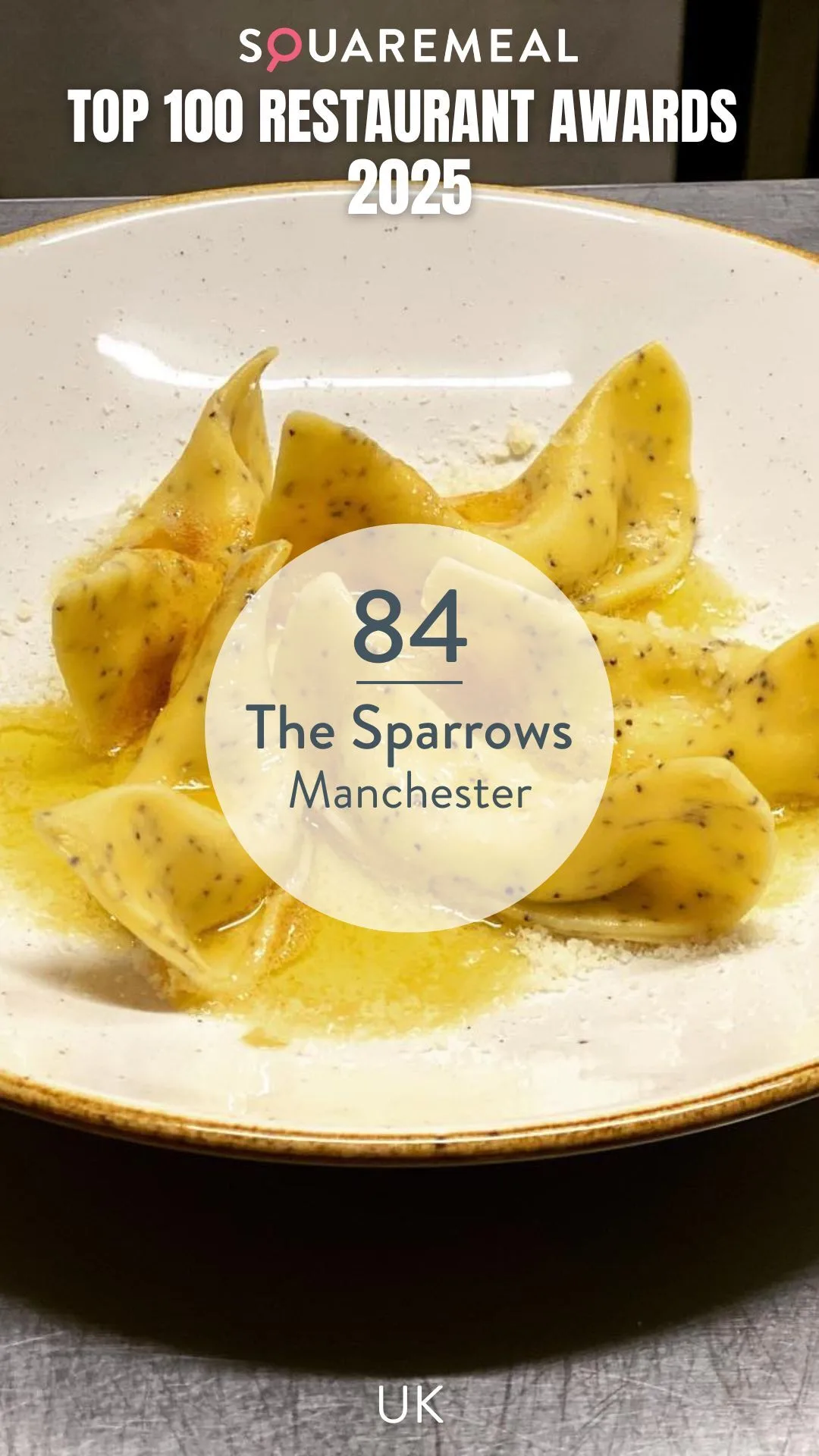 The Spärrows, Manchester