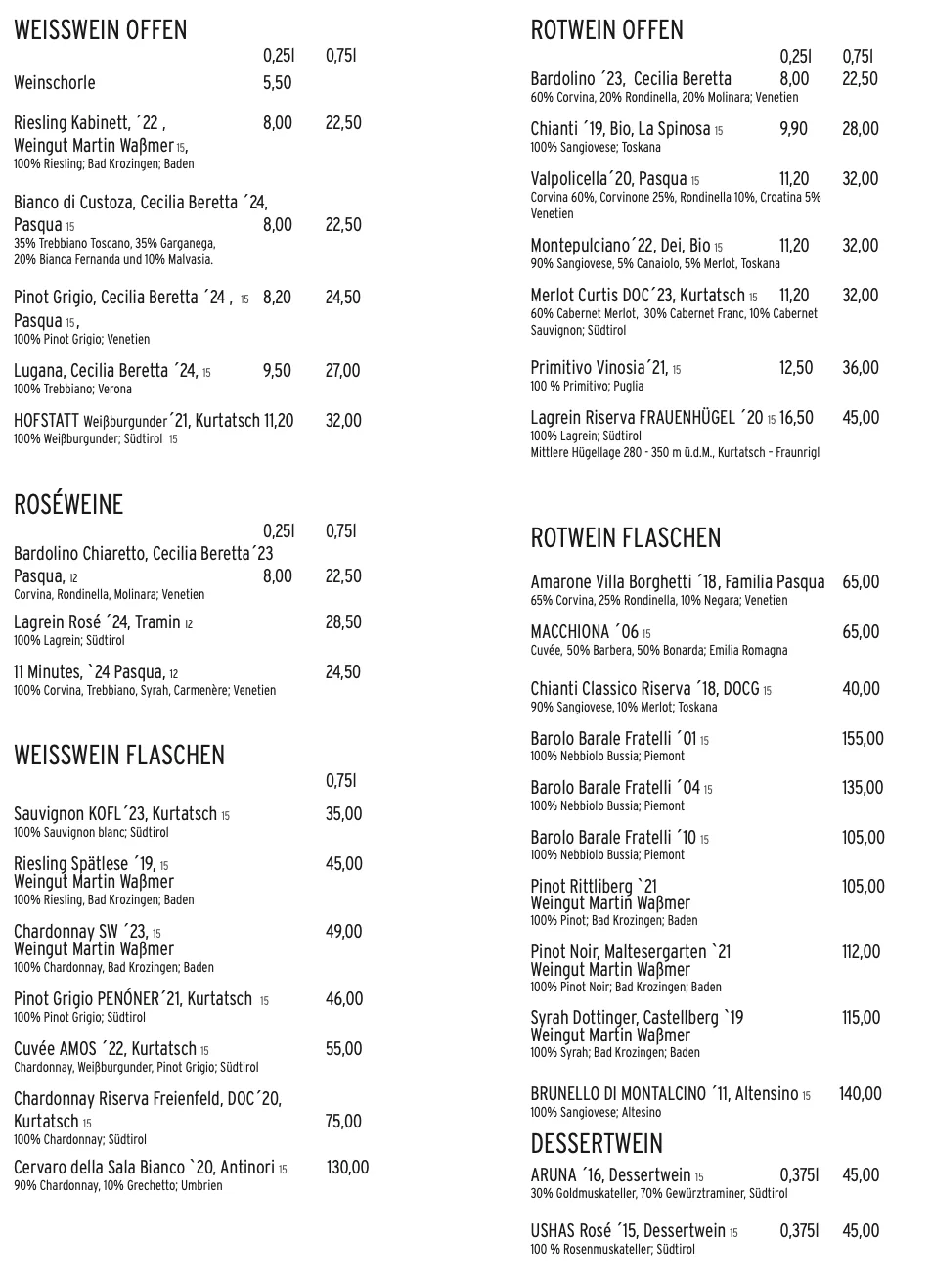 Beckmanns Weinhaus Restaurant — photo 14