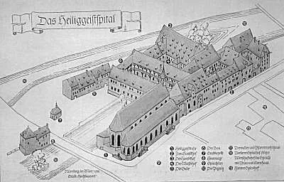 Heilig-Geist-Spital, Nürnberg