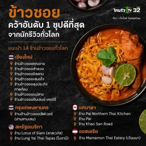 Lung Yai Thai Tapas — photo 12