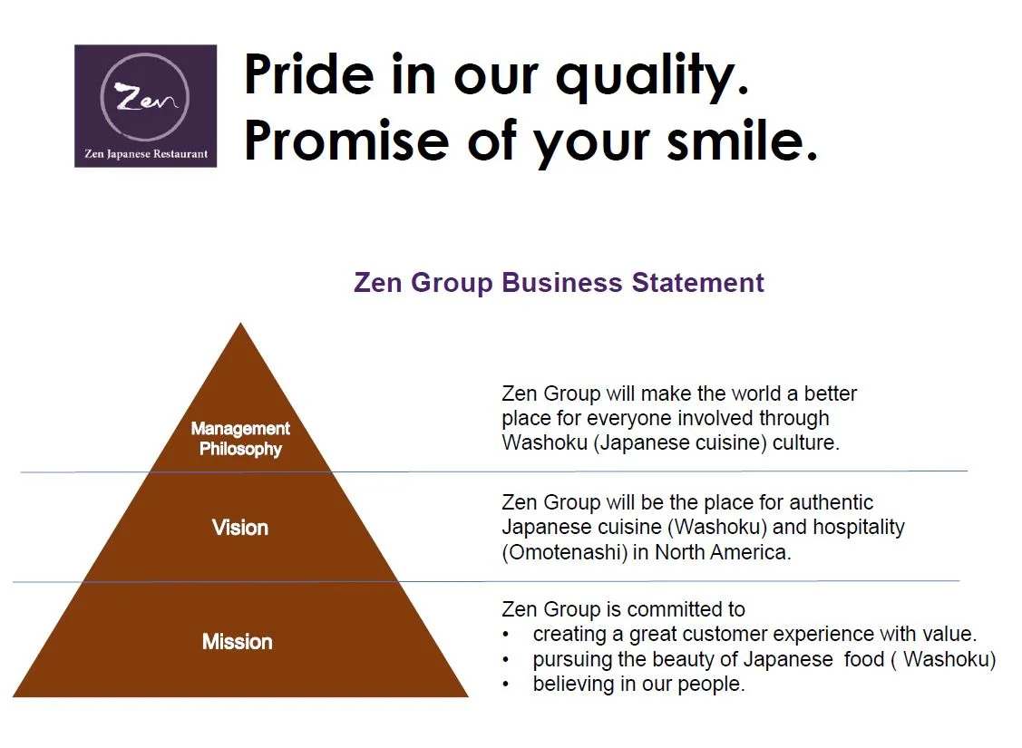 Zen — photo 70
