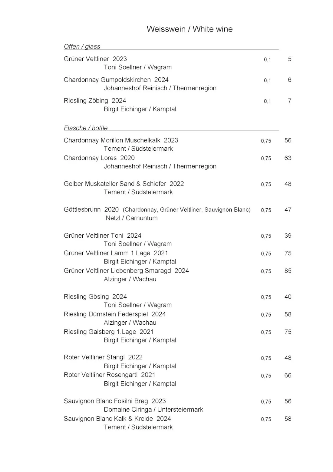 Restaurant Gärtnerei — drink