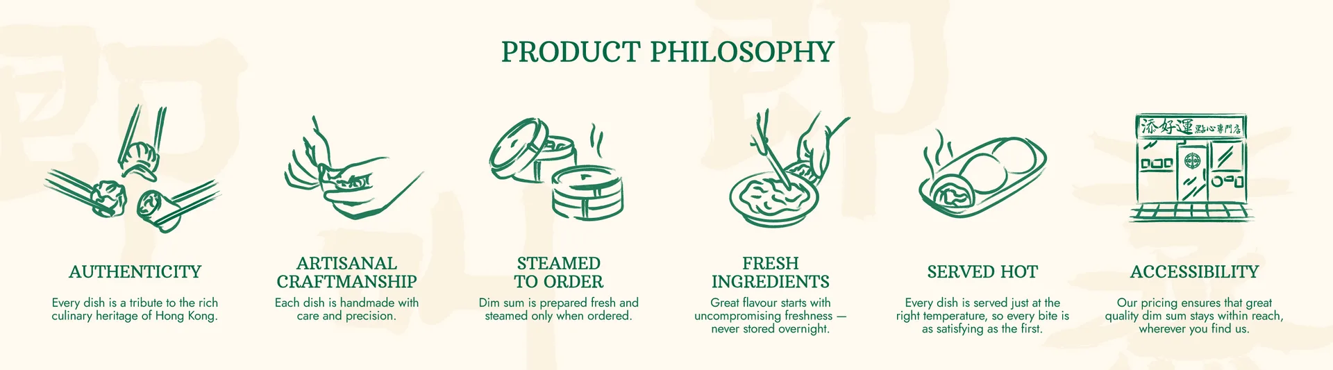 Tim Ho Wan — food