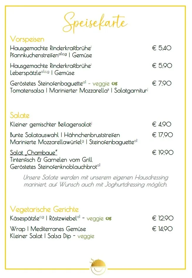 Siegls - Das Restaurant — atmosphere