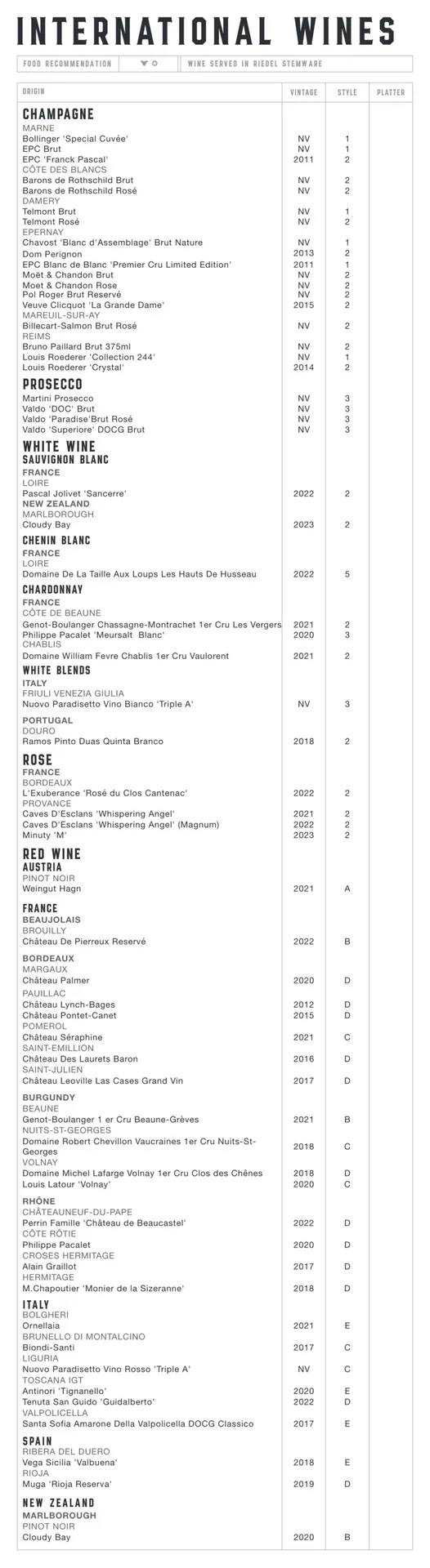 Belthazar Restaurant & Wine Bar — photo 72