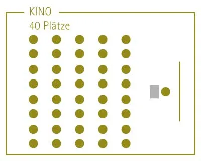 Restaurant Klosterhof — atmosphere