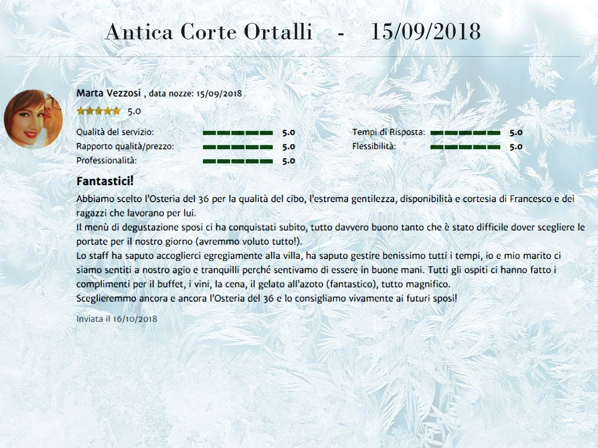 Osteria del 36 — photo 80