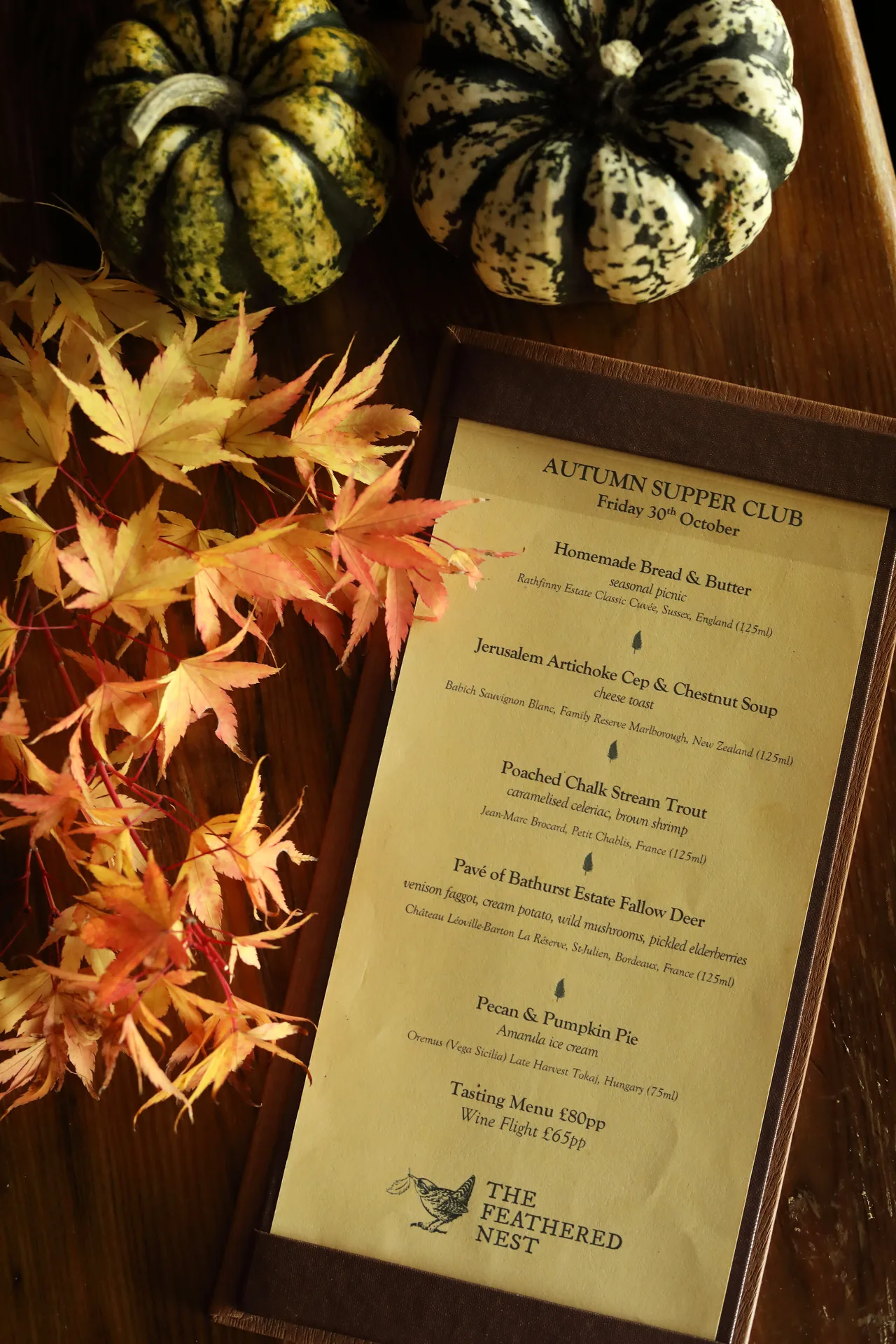 The Feathered Nest Inn — photo 41