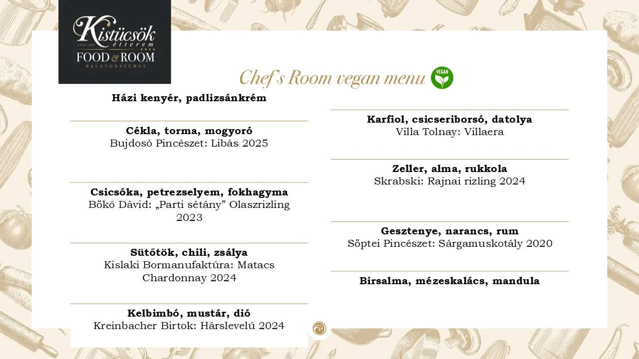 Kistücsök Food&Room — photo 16